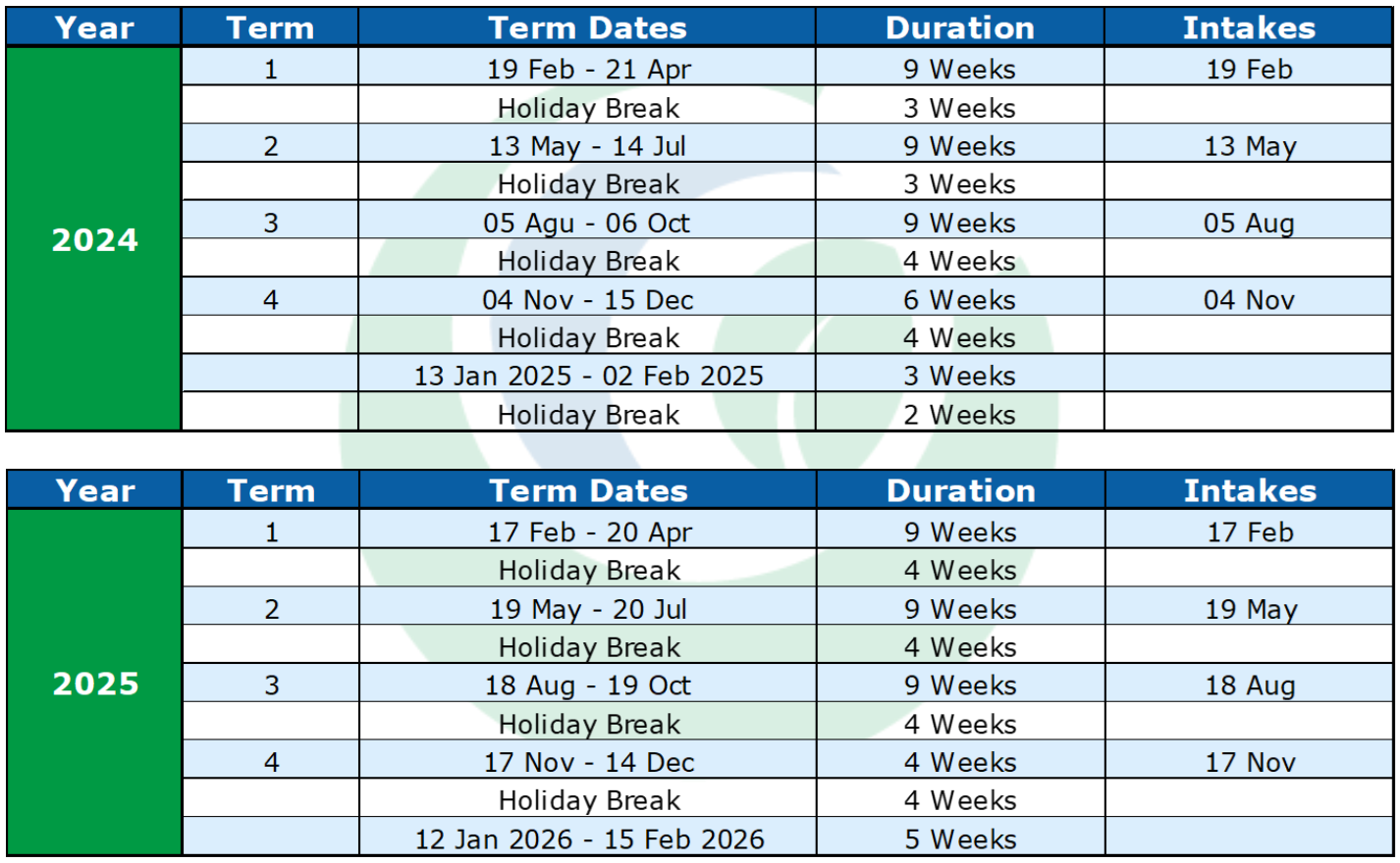 Academic Calendar CAPSTONE Institute of Australia